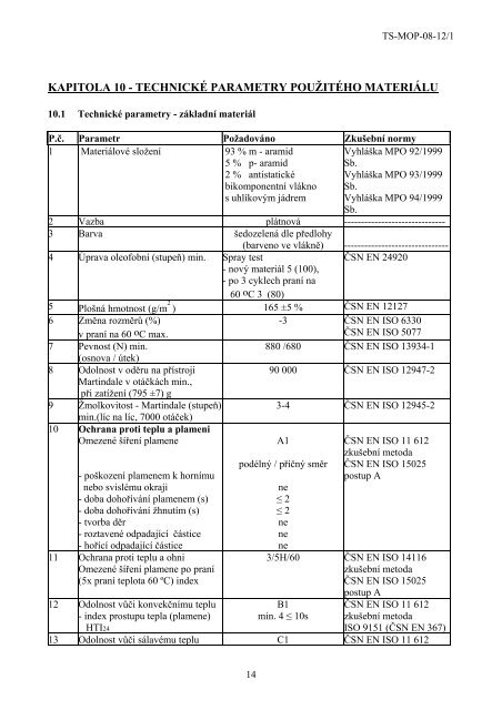 TS-MOP-08-12 - VeÅejnÃ© zakÃ¡zky