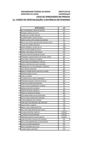 Lista de aprovados Cepist 2012 - Renast Online