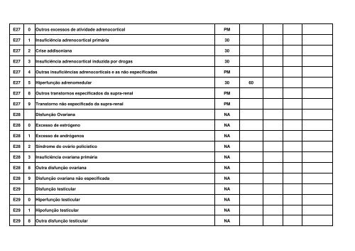 TABELA EM CONSULTA PTBLICA MARÃO 2012.pdf - Renast Online