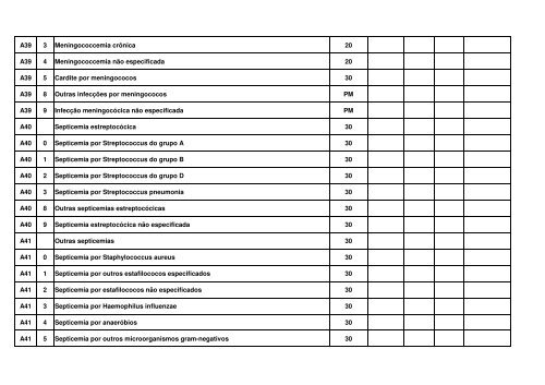 TABELA EM CONSULTA PTBLICA MARÃO 2012.pdf - Renast Online