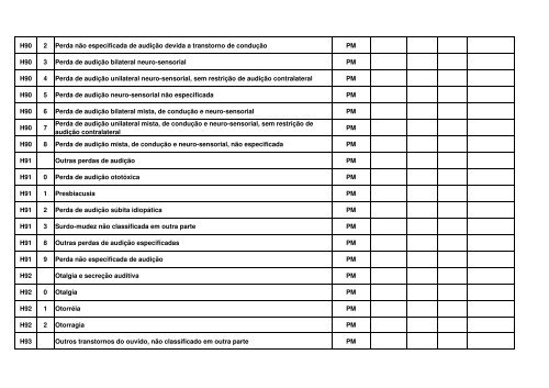 TABELA EM CONSULTA PTBLICA MARÃO 2012.pdf - Renast Online