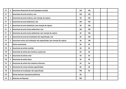 TABELA EM CONSULTA PTBLICA MARÃO 2012.pdf - Renast Online