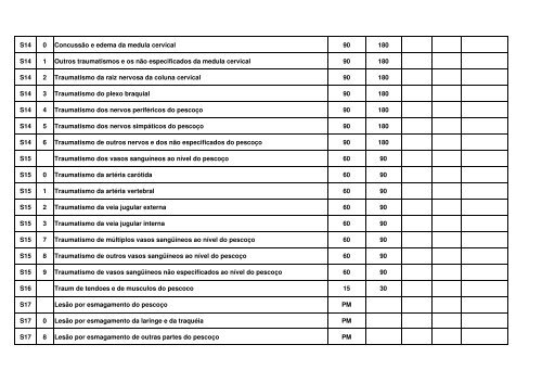 TABELA EM CONSULTA PTBLICA MARÃO 2012.pdf - Renast Online