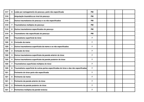 TABELA EM CONSULTA PTBLICA MARÃO 2012.pdf - Renast Online