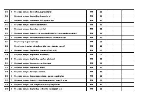 TABELA EM CONSULTA PTBLICA MARÃO 2012.pdf - Renast Online