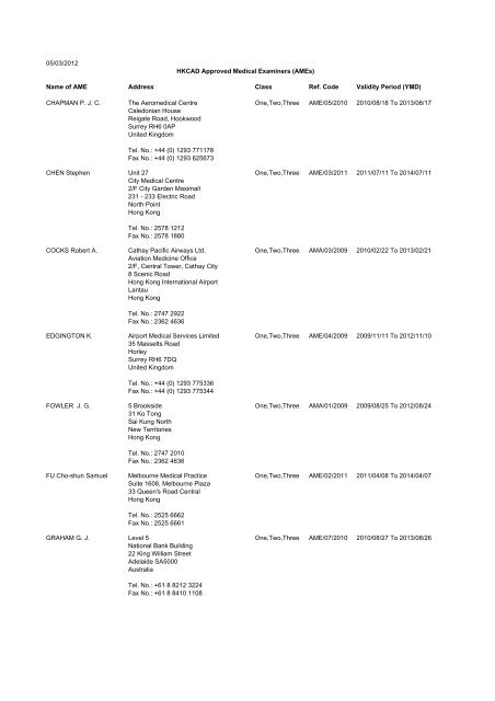 HKCAD Approved Medical Examiners (AMEs)