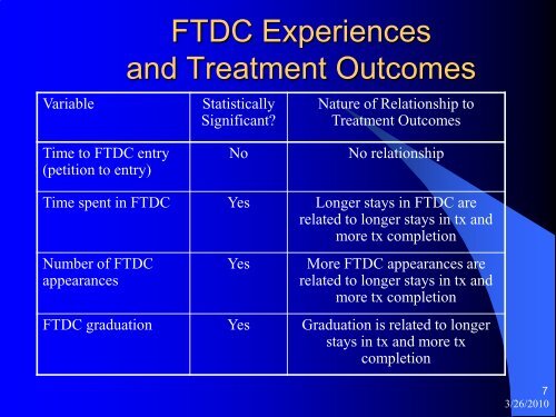 Next Steps for FDTCs: Healthy Growth and Development Is Not Just ...