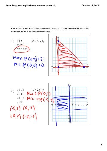 Linear Programming Review w answers.notebook - Ms. Carrigg's ...