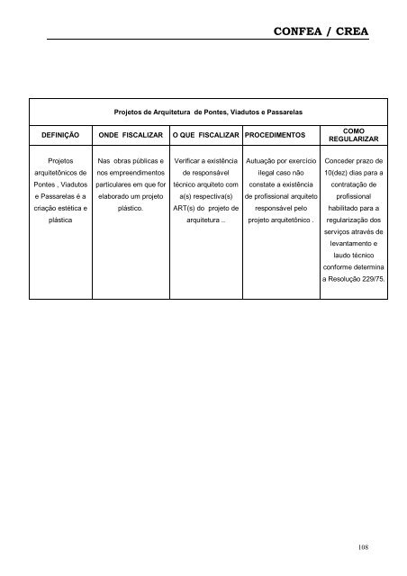 MEIO AMBIENTE E RECURSOS HÃDRICOS - Crea-PA