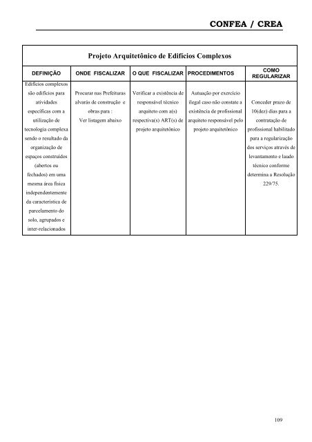 MEIO AMBIENTE E RECURSOS HÃDRICOS - Crea-PA