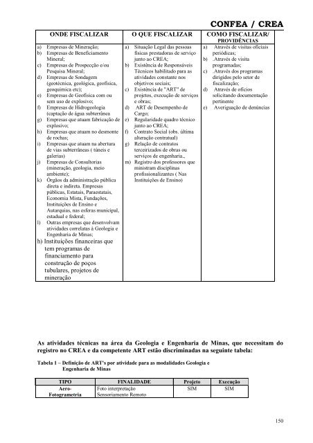 MEIO AMBIENTE E RECURSOS HÃDRICOS - Crea-PA