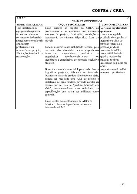 MEIO AMBIENTE E RECURSOS HÃDRICOS - Crea-PA