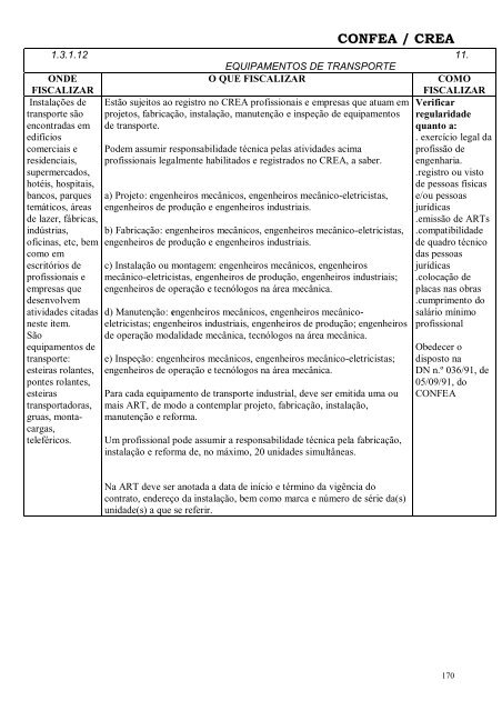 MEIO AMBIENTE E RECURSOS HÃDRICOS - Crea-PA