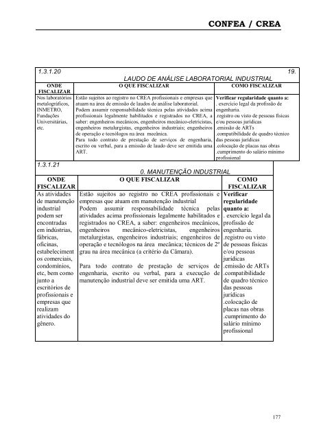 MEIO AMBIENTE E RECURSOS HÃDRICOS - Crea-PA