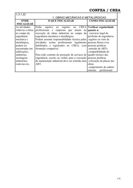 MEIO AMBIENTE E RECURSOS HÃDRICOS - Crea-PA