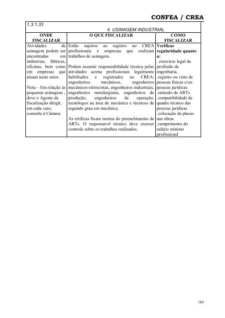 MEIO AMBIENTE E RECURSOS HÃDRICOS - Crea-PA