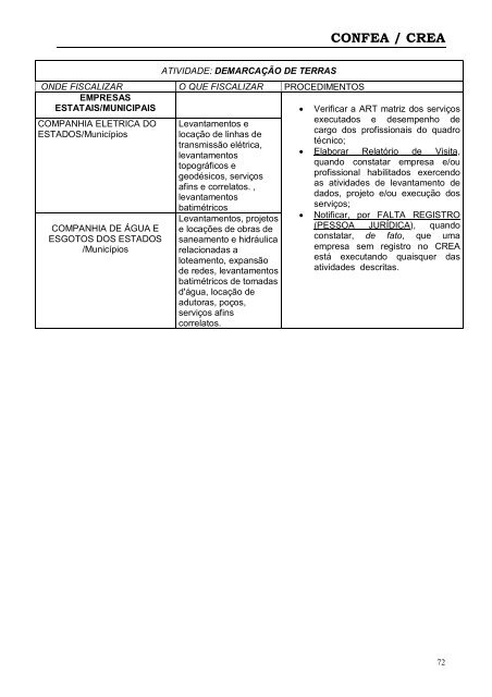 MEIO AMBIENTE E RECURSOS HÃDRICOS - Crea-PA