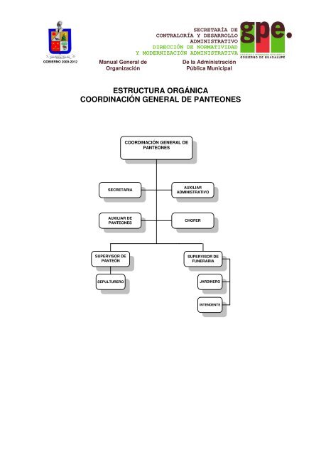 estructura orgÃ¡nica y descripciÃ³n de funciones generales