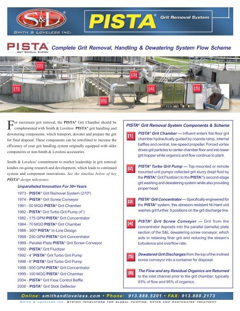 PISTA® Grit Screw Conveyor - Smith & Loveless Inc.