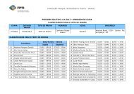 operador de caixa classificados para o teste de - PTI - Parque ...