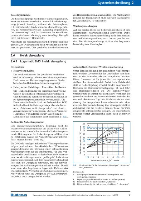 Modulares Regelsystem Logamatic EMS Bedieneinheiten ... - Buderus