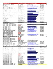 2012-2013 Roster - Gunn PTSA