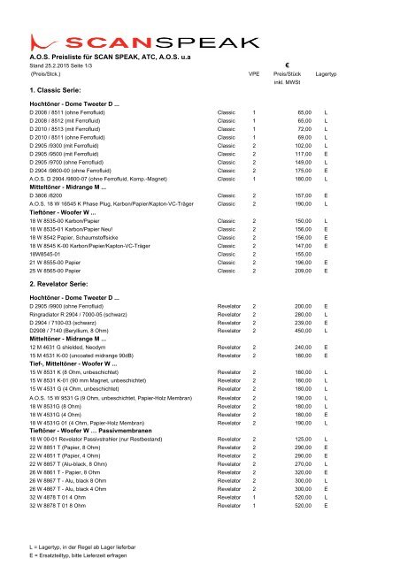 download Preisliste Chassis - A.O.S. Audio Systeme