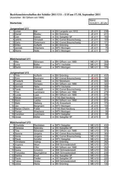Bezirksmeisterschaften der Schüler 2011 U11 – U15 am 17./18 ...