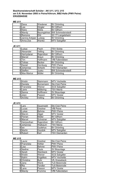 Bezirksmeisterschaft Schüler - AK U11, U13, U15 am 5./6 ...