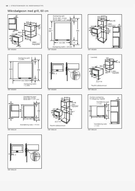 Stregtegninger og indbygningstips - Bosch