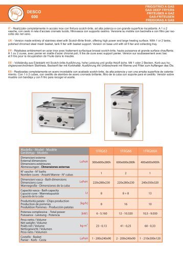 Scarica scheda tecnica (.PDF) - Desconet.it