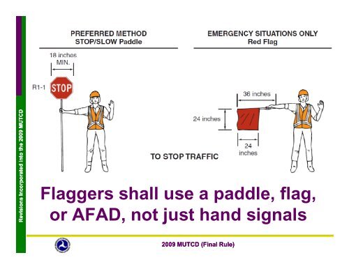 2009 Manual on Manual on Uniform Uniform Traffic Control ... - azite