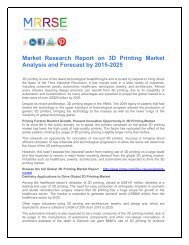 Market Research Report on 3D Printing Market Analysis and Forecast by 2015-2025