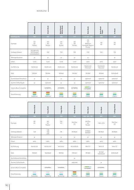 Mette Medienservice Werbekalender 2015