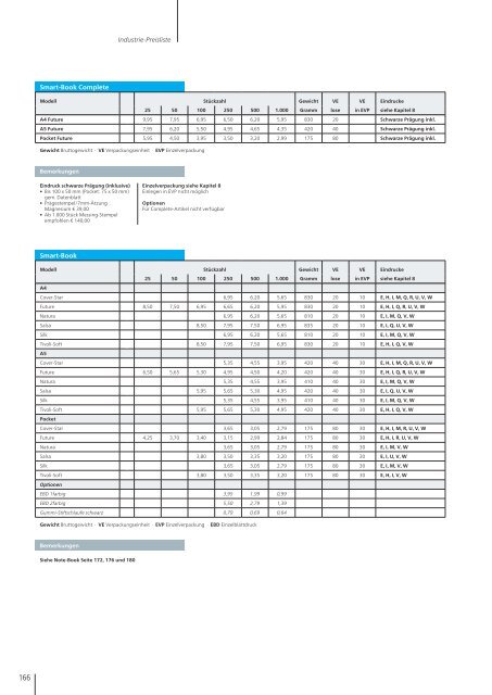 Mette Medienservice Werbekalender 2015