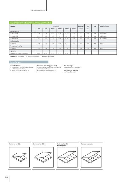 Mette Medienservice Werbekalender 2015