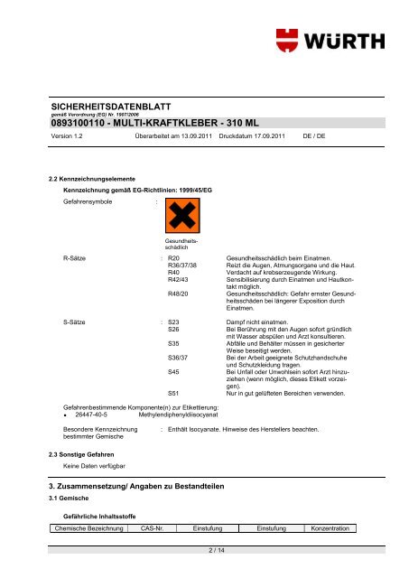 Sicherheitsdatenblatt - FarbenWelt Wimmer