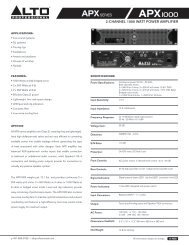 APXSERIES 2-CHANNEL 1000 WATT POWER AMPLIFIER