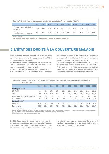 Projet1 mise en page 1 - Index of