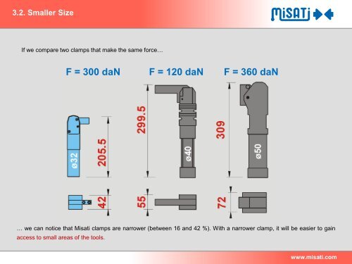 Technical Presentation - Misati.com