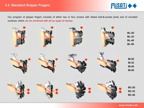 Technical Presentation - Misati.com