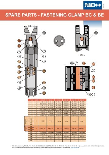 SPARE PARTS - FASTENING CLAMP BC & BE - Misati.com