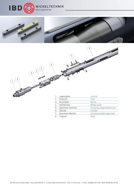 Pneumatische Expansionsspannwellen Pneumatic expanding shaft