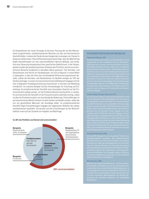 Clariant Geschäftsbericht 2007