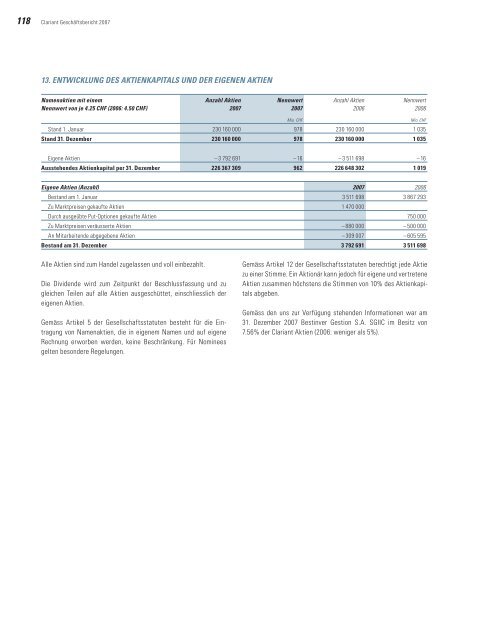 Clariant Geschäftsbericht 2007