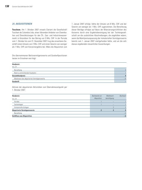 Clariant Geschäftsbericht 2007