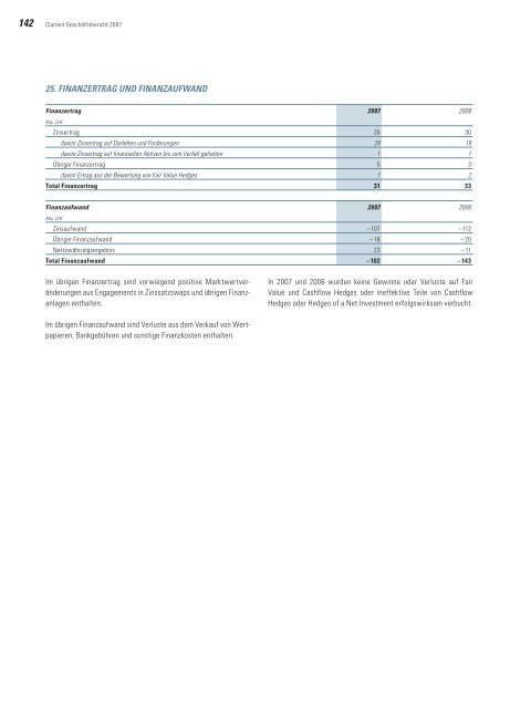 Clariant Geschäftsbericht 2007