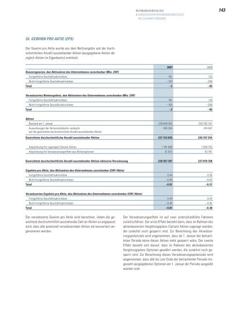 Clariant Geschäftsbericht 2007