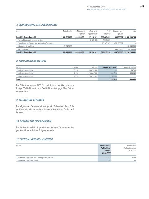 Clariant Geschäftsbericht 2007