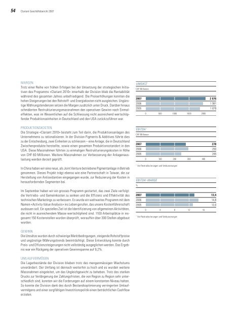 Clariant Geschäftsbericht 2007